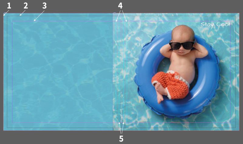 Significato delle linee nei modelli di Indesign per fotolibri